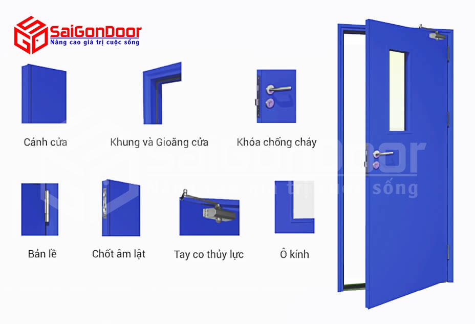Cấu tạo chi tiết về cửa thép ngăn cháy
