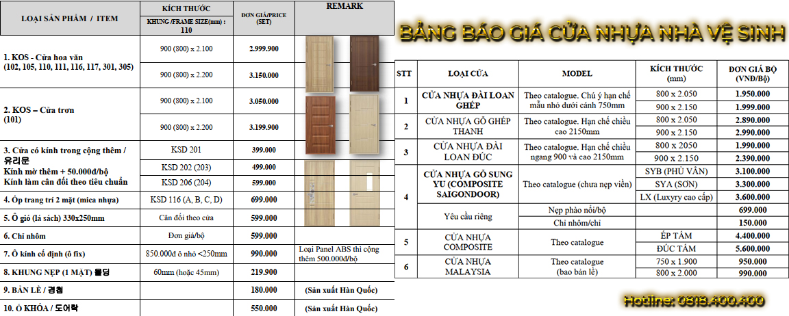 Bảng báo giá cửa nhựa nhà vệ sinh SaiGonDoor