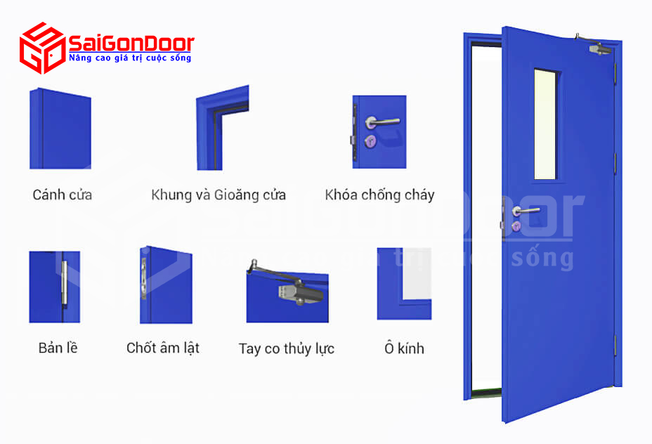 Cấu tạo cửa thép chống cháy