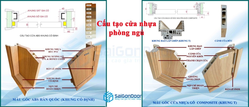 Cau-tao-cua-nhua-phong-ngu-scaled-1.jpg