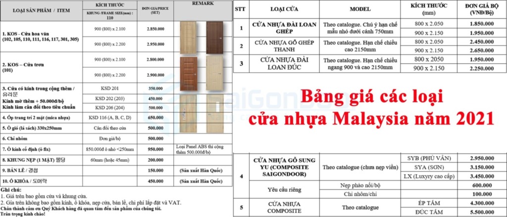 bang-gia-cua-nhua-Malaysia-scaled-1.jpg