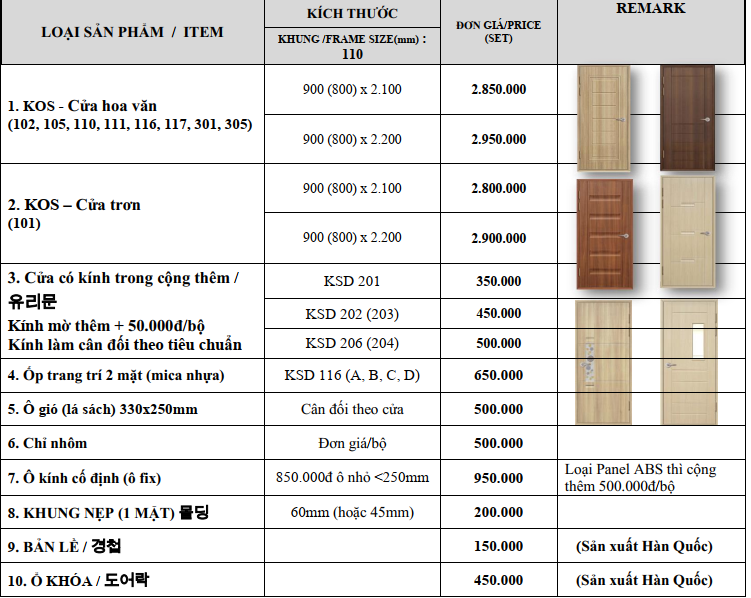 Báo giá cửa nhựa ABS Hàn Quốc