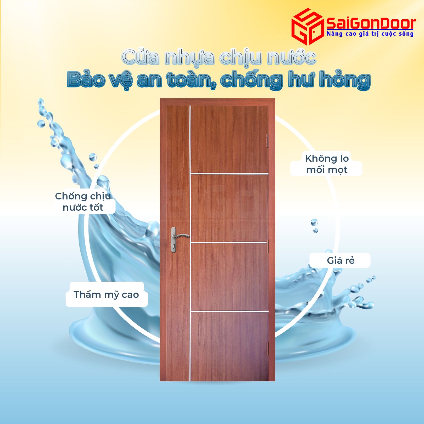 Cửa Nhựa ABS Cho Phòng Ngủ – Giải Pháp Hoàn Hảo Cho Không Gian Sống Hiện Đại