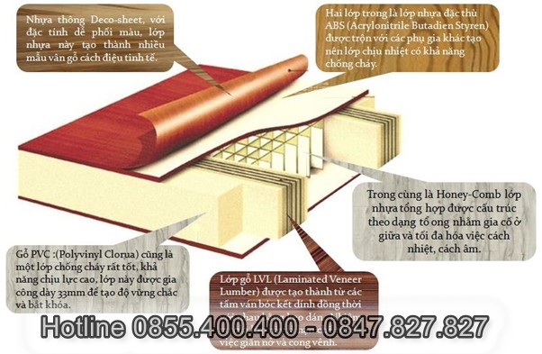 Cấu tạo bền chắc với 5 lớp phủ riêng biệt