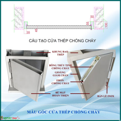 Cấu tạo cửa thép chống cháy có gì?