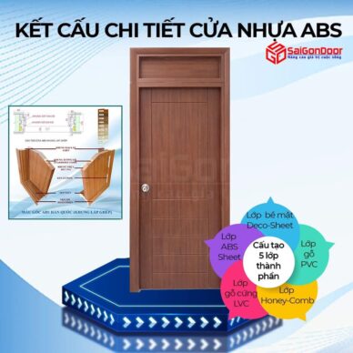 Khám phá cửa nhựa ABS Hàn Quốc tại SaiGonDoor (4)