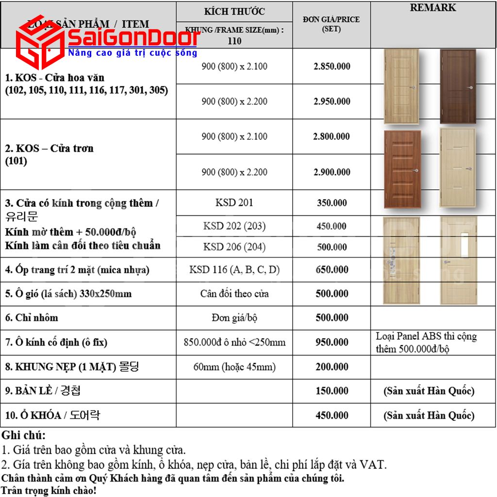 bảng báo giá cửa nhựa ABS Hàn Quốc năm 2022 tại SaiGonDoor
