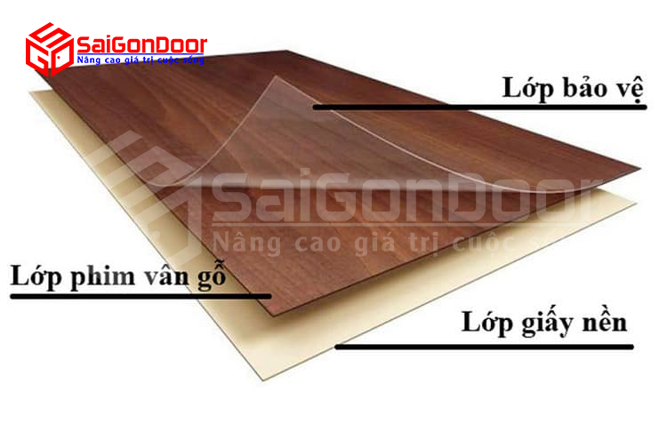 Cấu tạo gỗ công nghiệp phủ lớp bề mặt Melamine