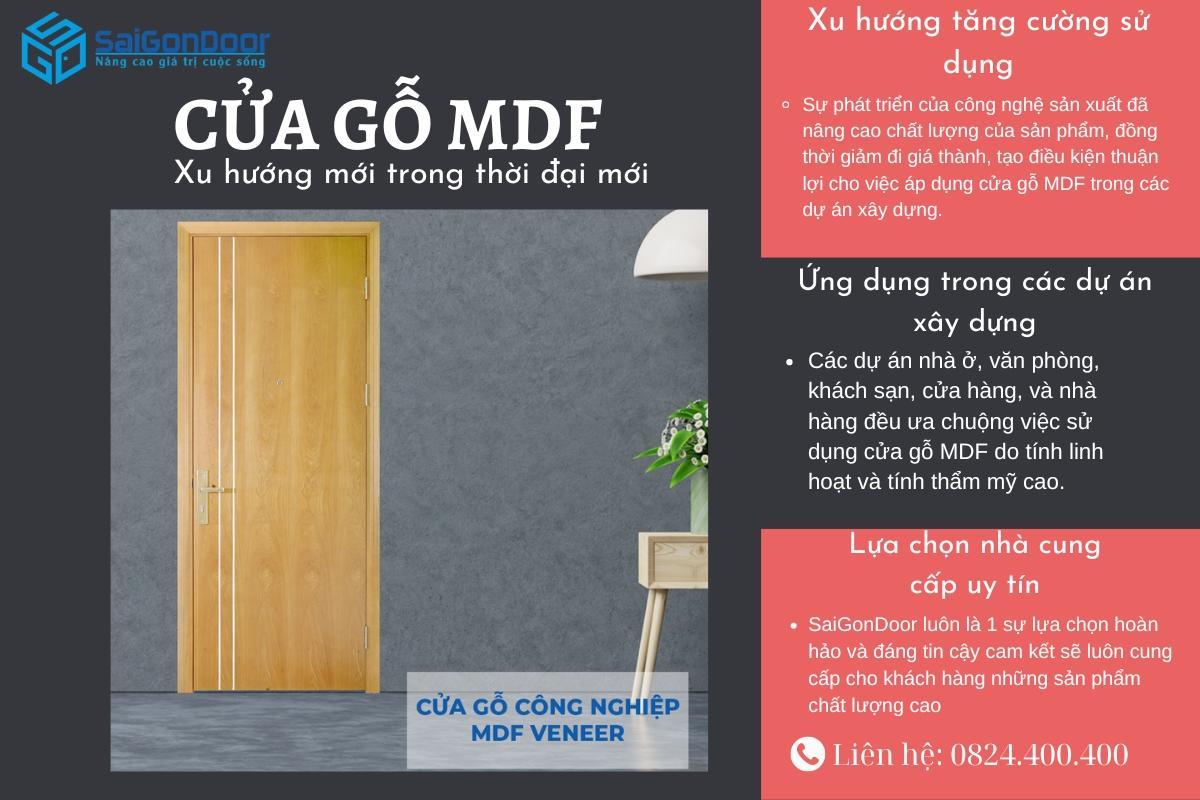 Sự Thịnh Hành của Cửa Gỗ MDF