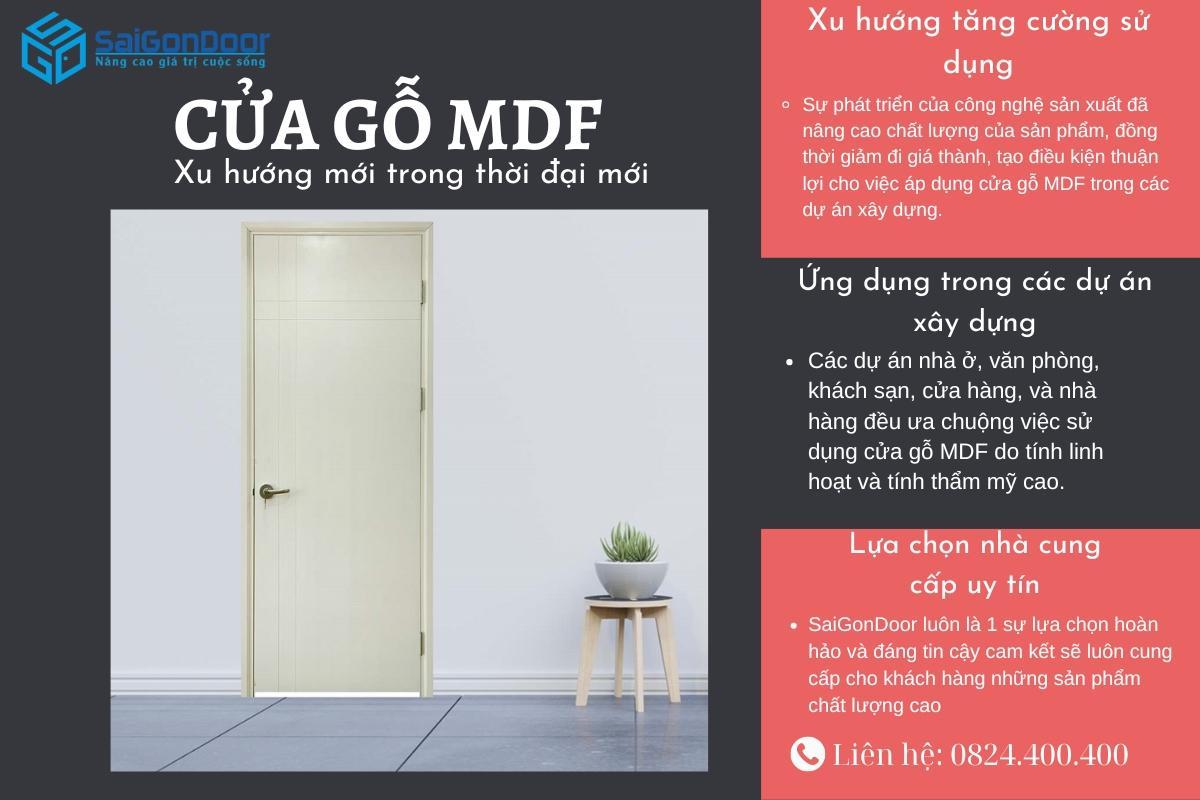 Sự Thịnh Hành của Cửa Gỗ MDF