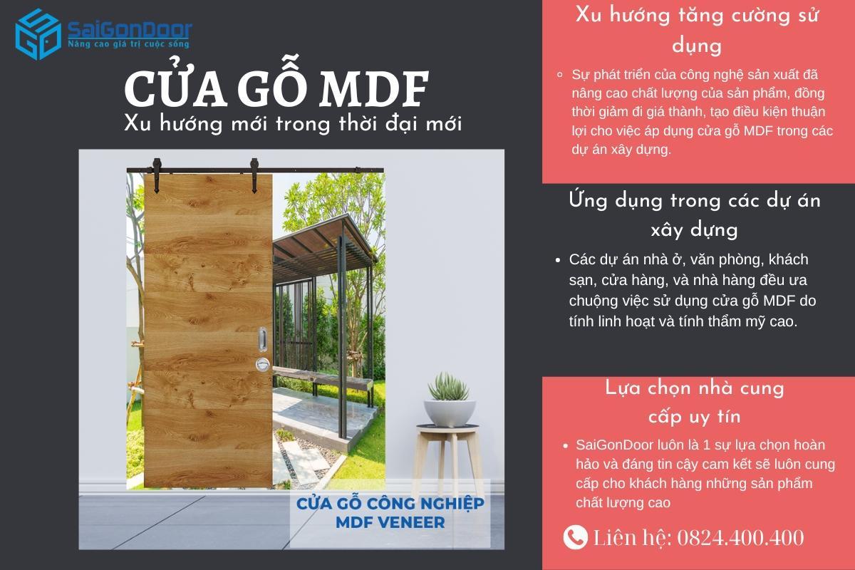Sự Thịnh Hành của Cửa Gỗ MDF