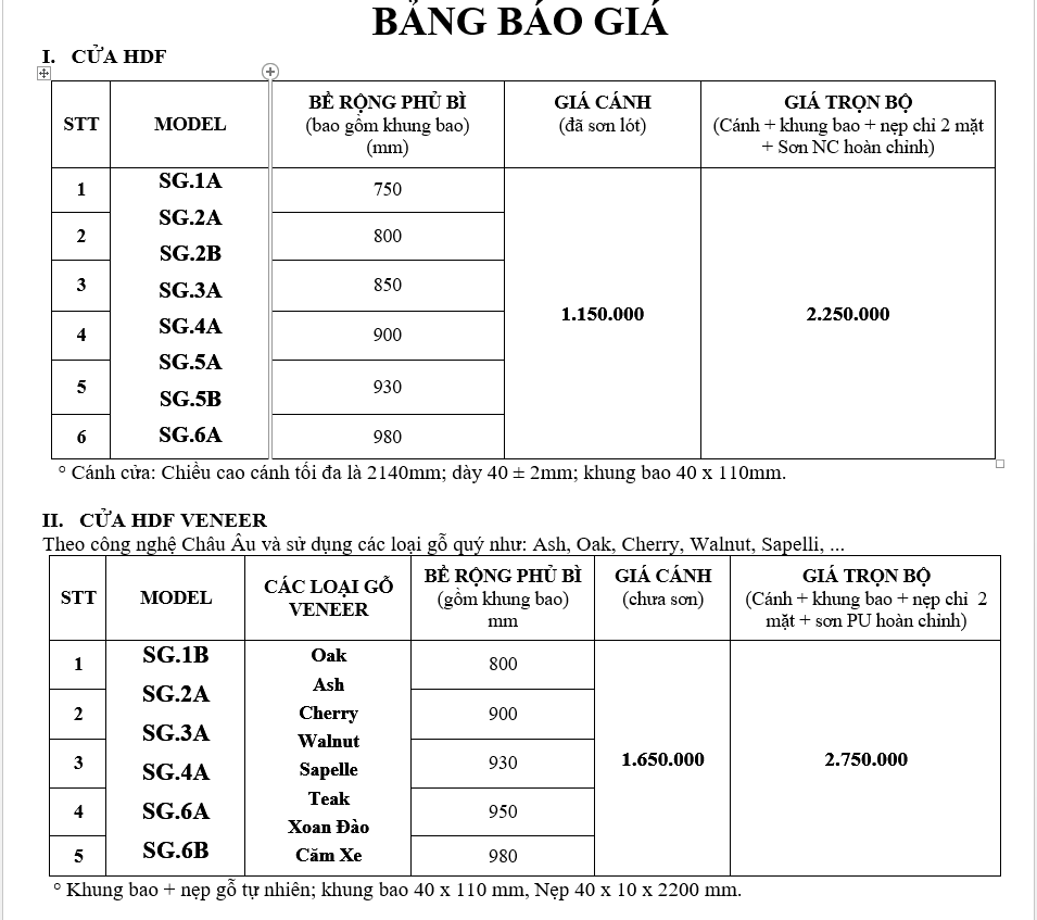 Bảng giá cửa gỗ công nghiệp HDF và HDF Veneer mới nhất năm 2021