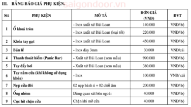 [Báo Giá] Cửa Gỗ Chống Cháy & Cửa Thép Chống Cháy