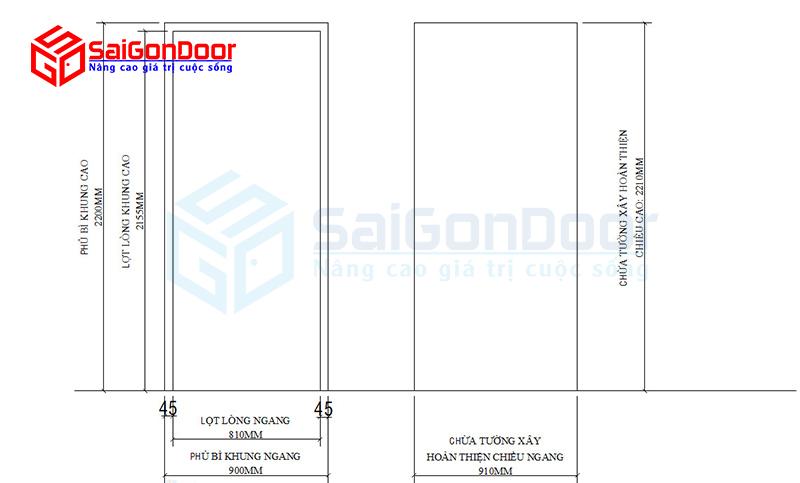Kích thước phủ bì và ô tường cần xây hợp phong thuỷ