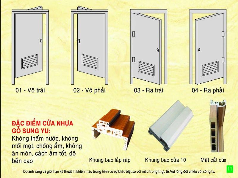 Báo giá chuẩn xác cửa Composite tại SaigonDoor