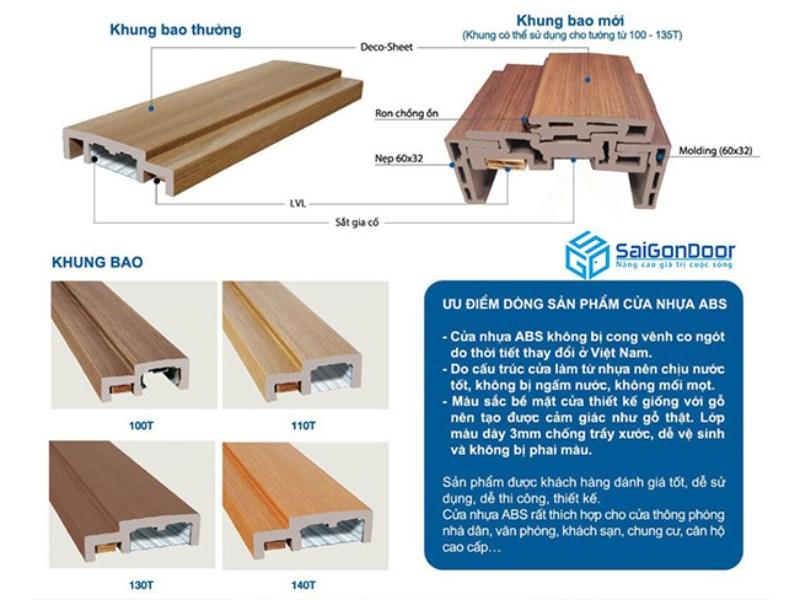Tại sao cửa nhựa giả gỗ SaigonDoor lại được ưa chuộng?
