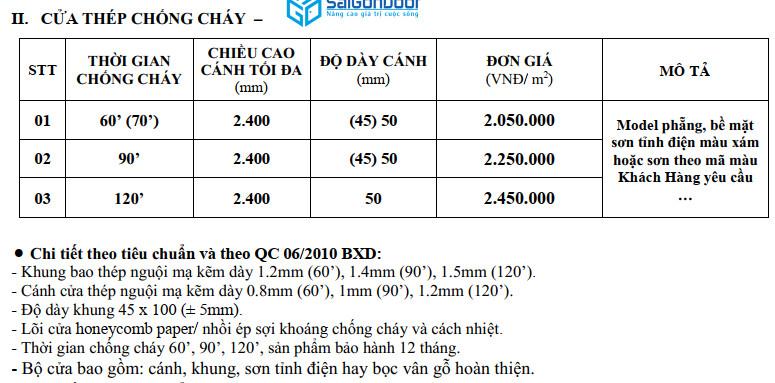 Bảng giá cửa thép chống cháy