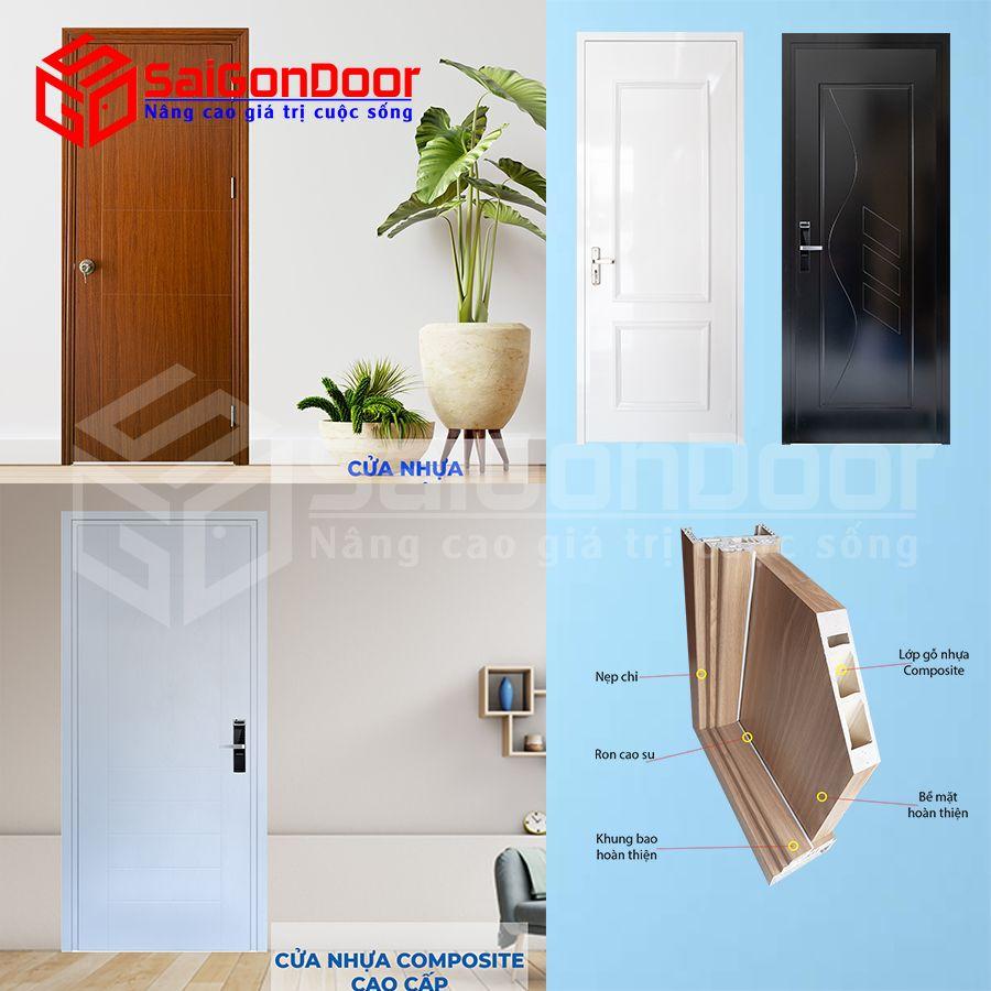 Cấu tạo các thành phần về dòng cửa nhựa Composite