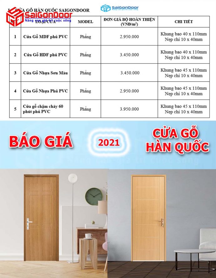 Bảng báo giá cửa gỗ HDF Sài Gòn mới nhất năm 2021 của SaiGonDoor