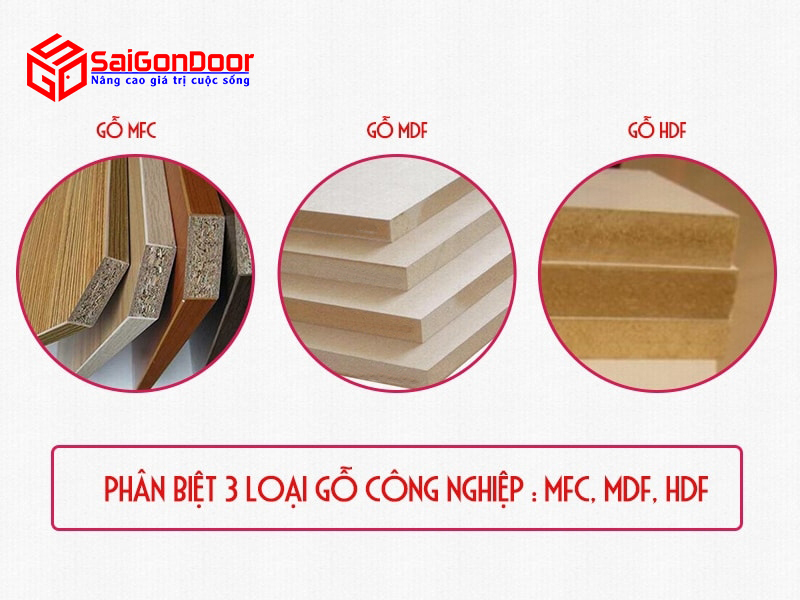 Cách phân biệt một số gỗ công nghiệp phổ biến hiện nay