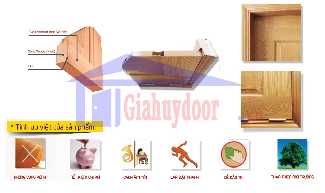 Cấu Tạo Cửa HDF VeNeer