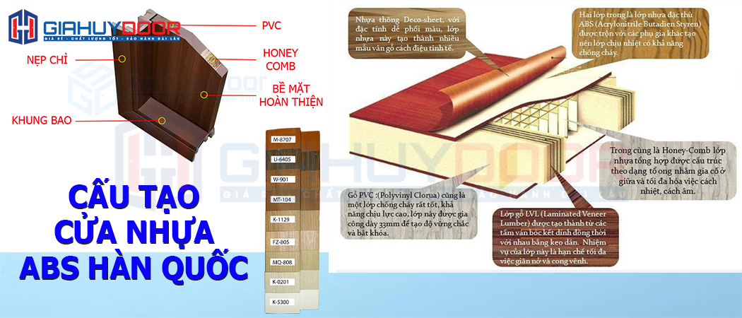 BẢNG SO SÁNH VÀ BÁO GIÁ CỬA ABS HÀN QUỐC VỚI COMPOSITE 2022 13 Cau tao cua nhua abs