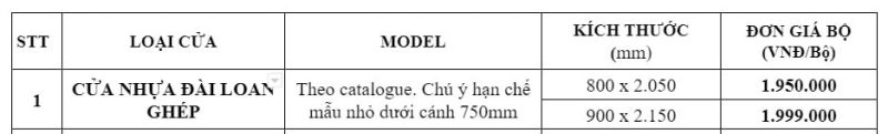 Báo giá cửa nhựa Composite Đài Loan
