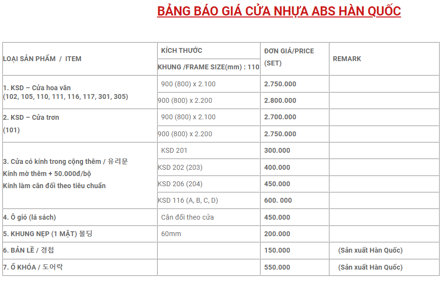 Bảng báo giá cửa nhựa ABS