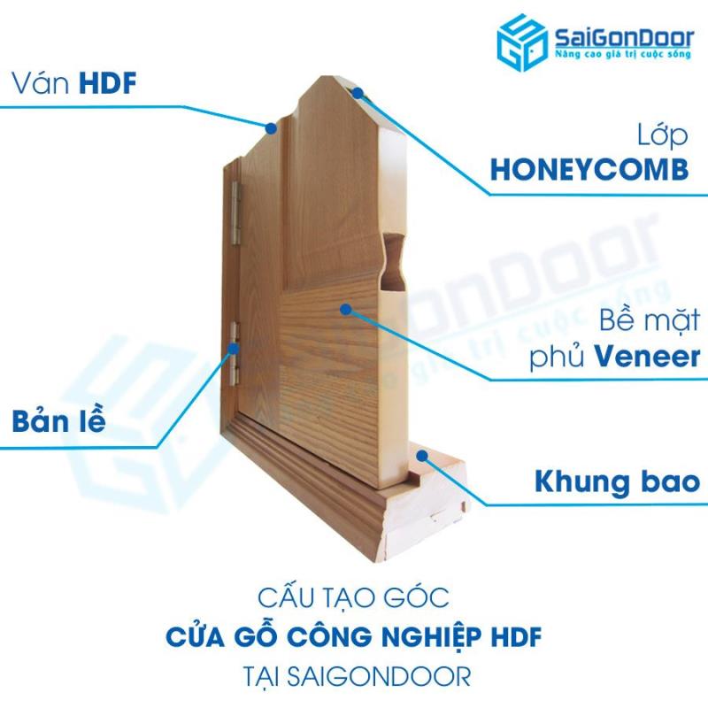 Cửa Gỗ Công Nghiệp HDF Veneer được khách hàng tin dùng nhiều trong năm 2020 9 cau tao cua go cong nghiep hdf veneer