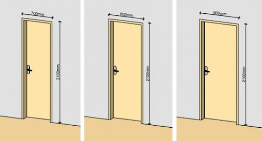 kích thước cửa gỗ công nghiệp