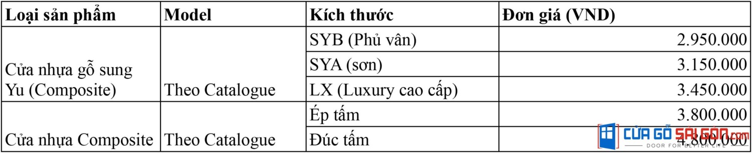 bao-gia-cua-nhua-gia-go-vung-tau-4 