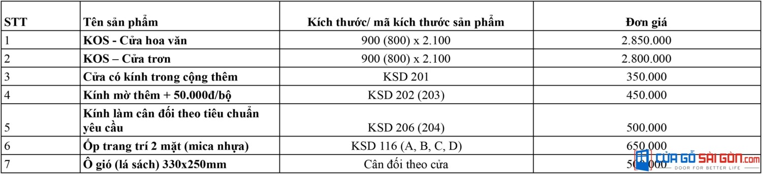 bao-gia-cua-nhua-gia-re-vinh-long-5 