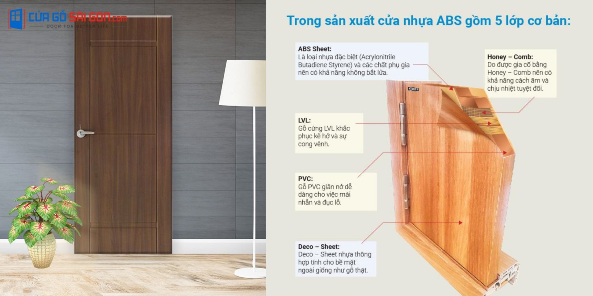 Các tiêu chí quyết định cửa nhựa vân gỗ của thương hiệu nào tốt