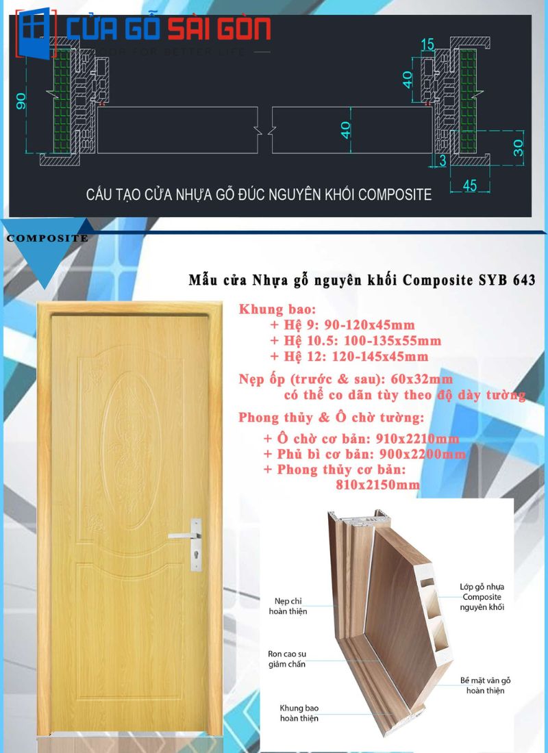 Cấu tạo cửa nhựa giả gỗ Bình Dương theo vật liệu cấu tạo