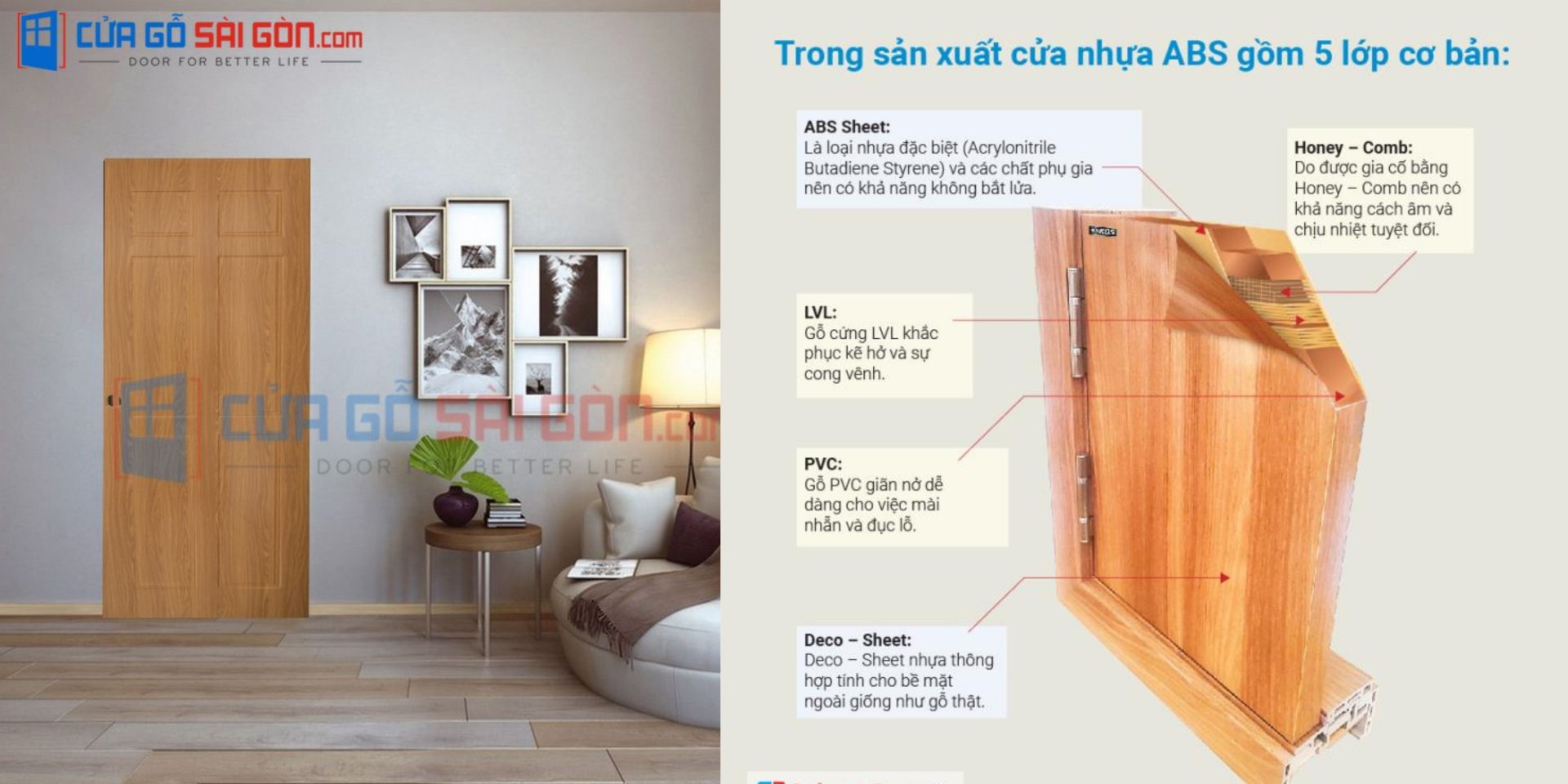 Chất liệu chế tạo cửa gỗ nhựa là gì?
