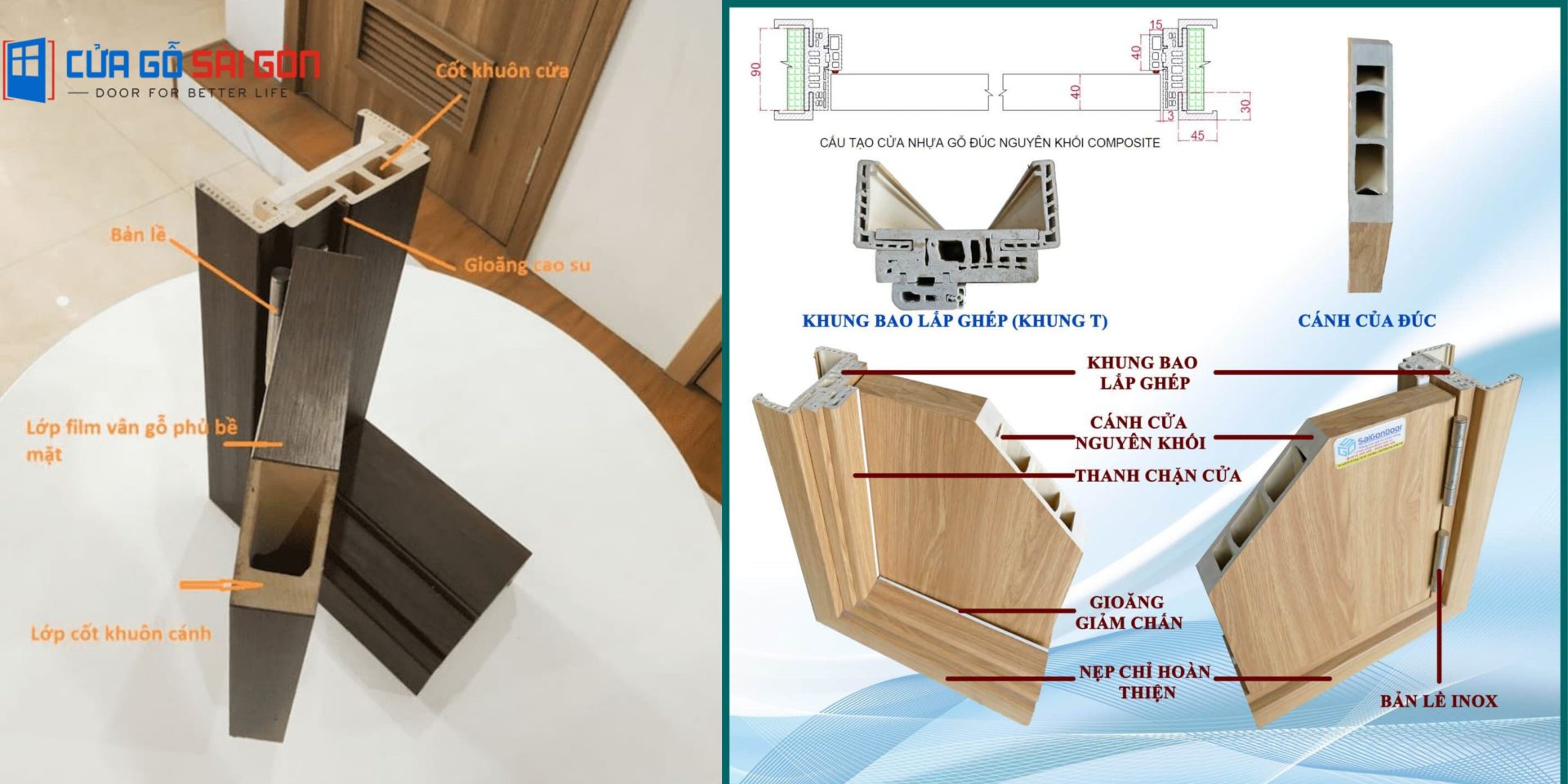 Chất liệu sản xuất cửa nhựa vân gỗ