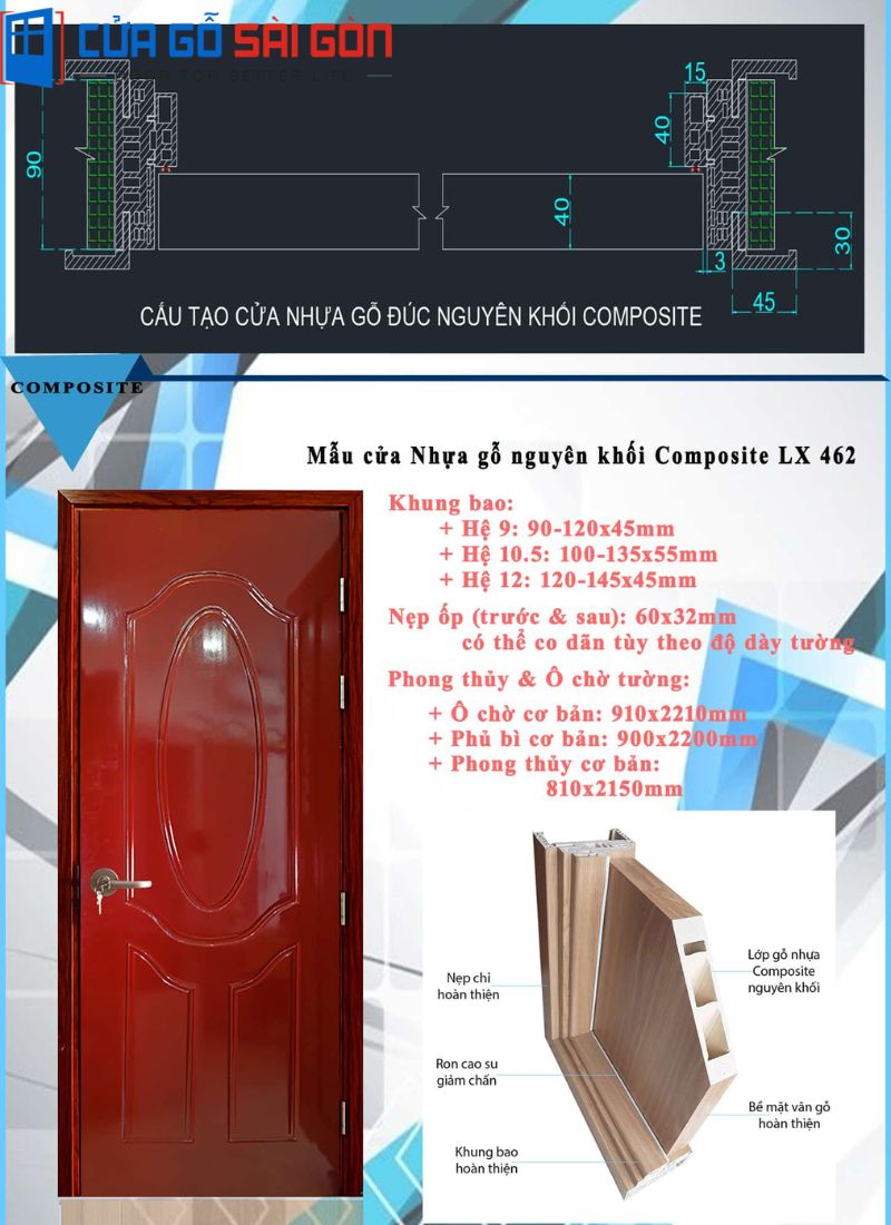 Chi tiết cấu tạo cửa nhựa giả gỗ Kiên Giang