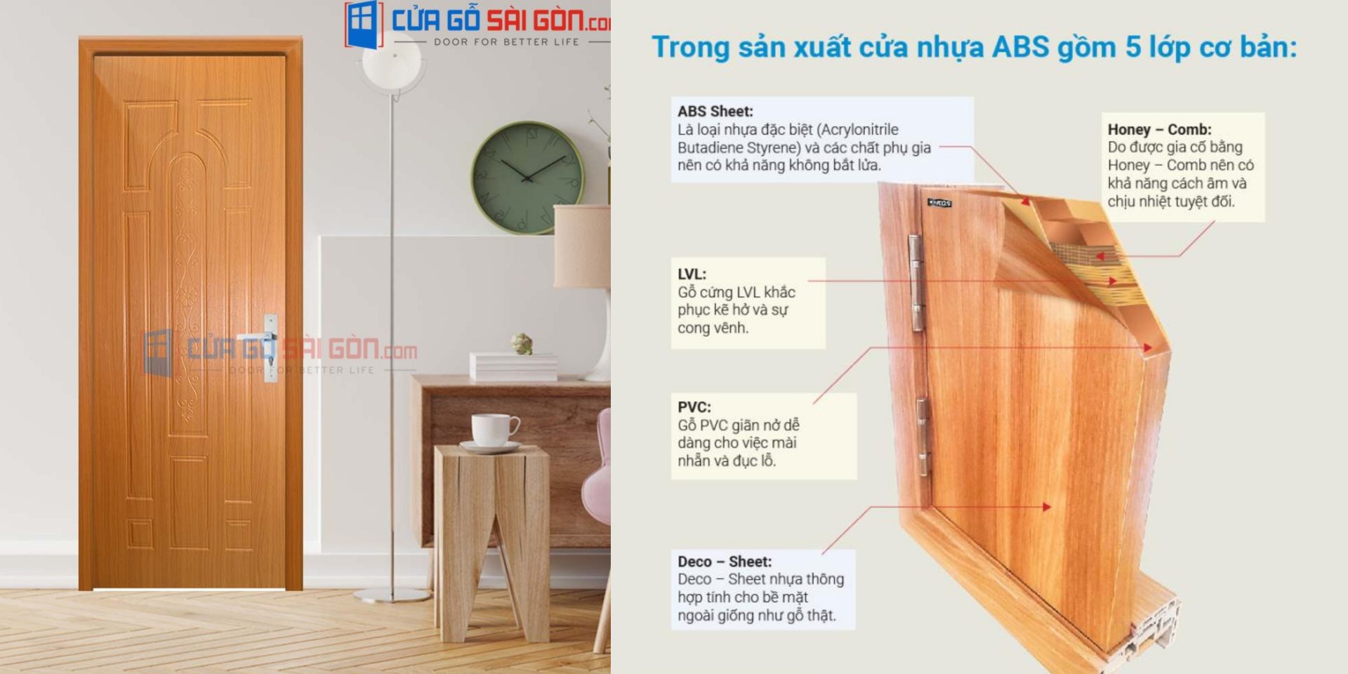 Cửa nhựa giả gỗ Bà Rịa Vũng Tàu thế nào thì đạt chuẩn chất lượng?