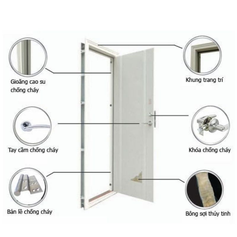 Các phụ kiện đi kèm cửa thép chống cháy Tiền Giang