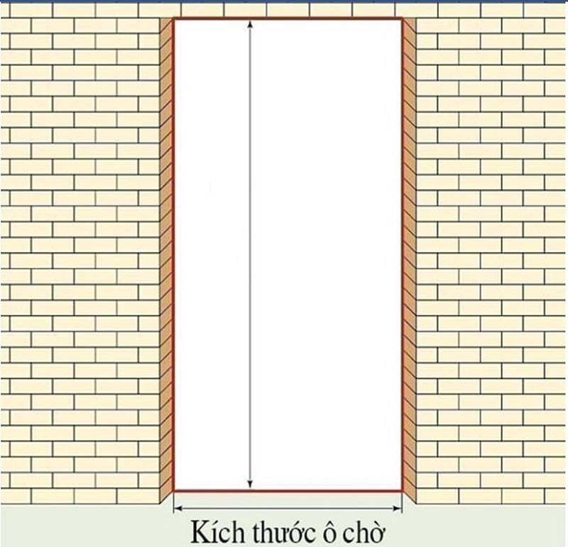 Kích thước ô chờ là khoảng không gian trống trên tường nơi để lắp đặt cửa