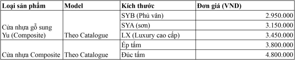 gia-cua-go-nhua-composite-tphcm-3 