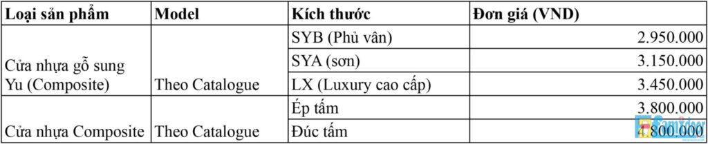 bang-gia-cua-nhua-composite-1 