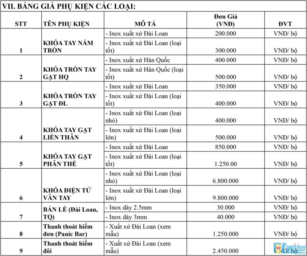 bang-gia-phu-kien-cua-cac-loai-1