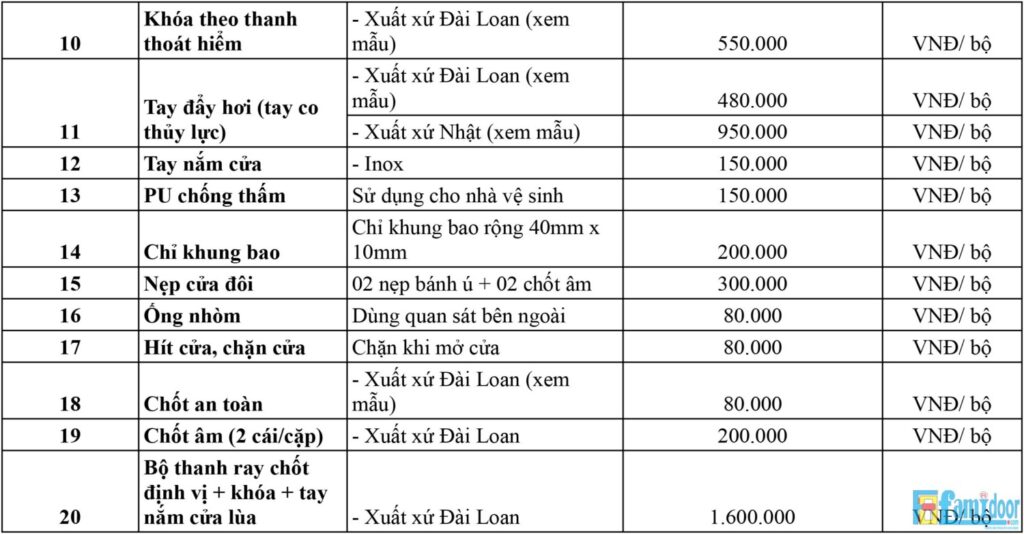 bang-gia-phu-kien-cua-cac-loai-2