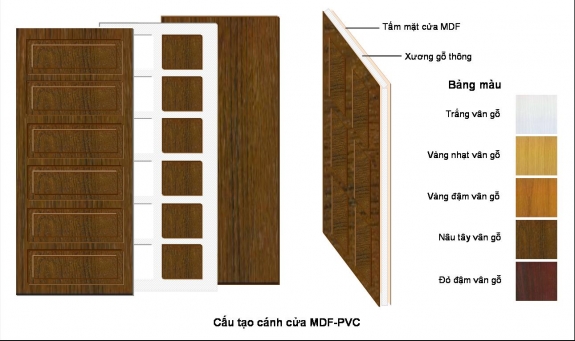 Cửa gỗ công nghiệp MDF GHD L6 - GIAHUYDOOR 0886.500.500