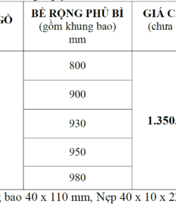 Bảng báo giá cửa gỗ công nghiệp HDF Veneer