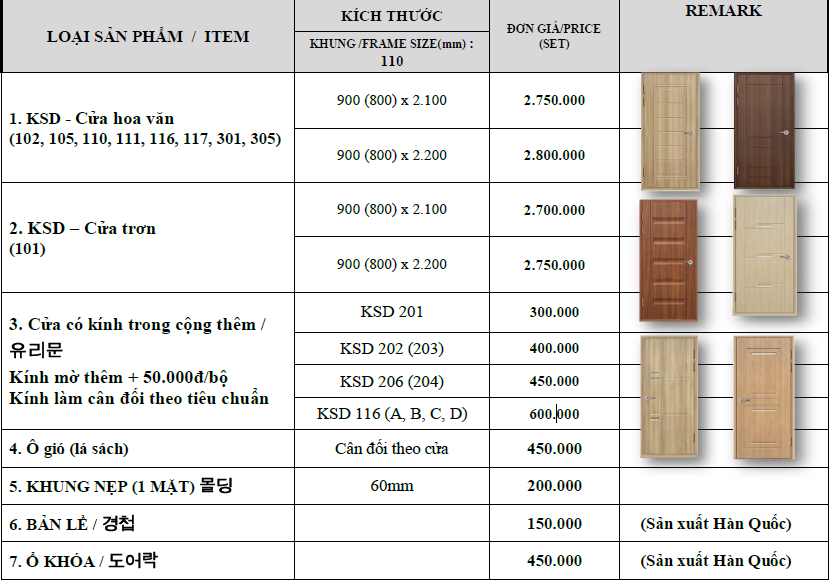 Bảng báo giá cửa nhựa ABS Hàn Quốc