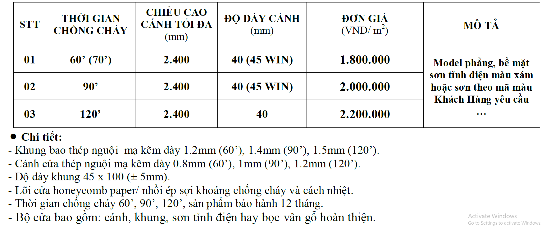 Bảng báo giá cửa thép chống cháy