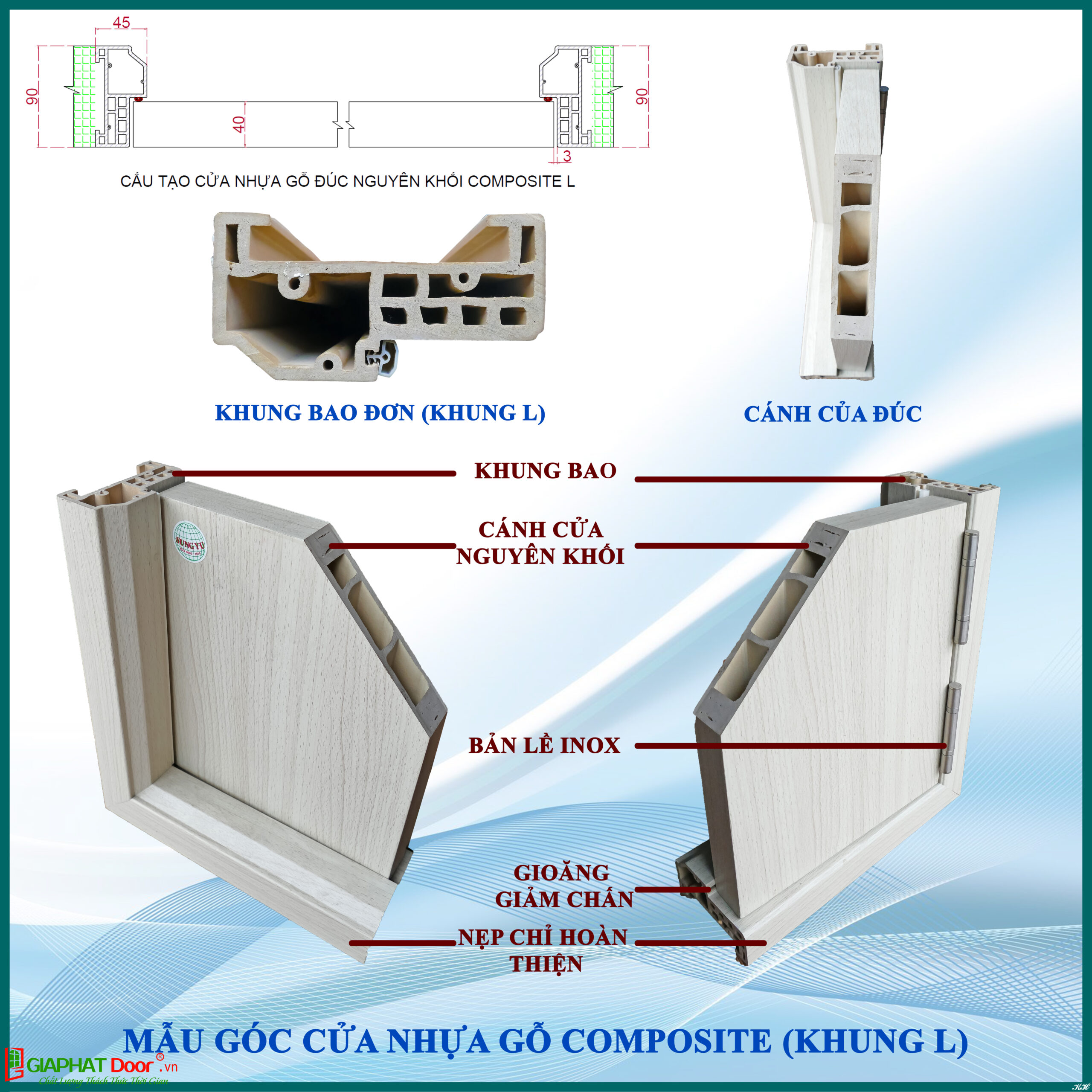 Lớp ngoài cùng được trang bị hai lớp DeCoSheet