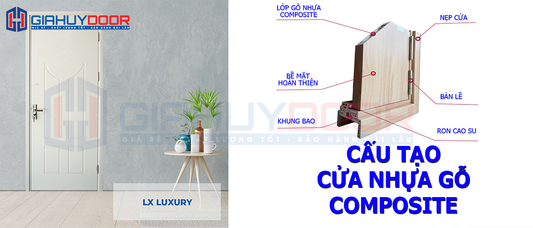 Cấu tạo mặt cắt góc cửa nhựa gỗ Composite tại Gia Huy Door